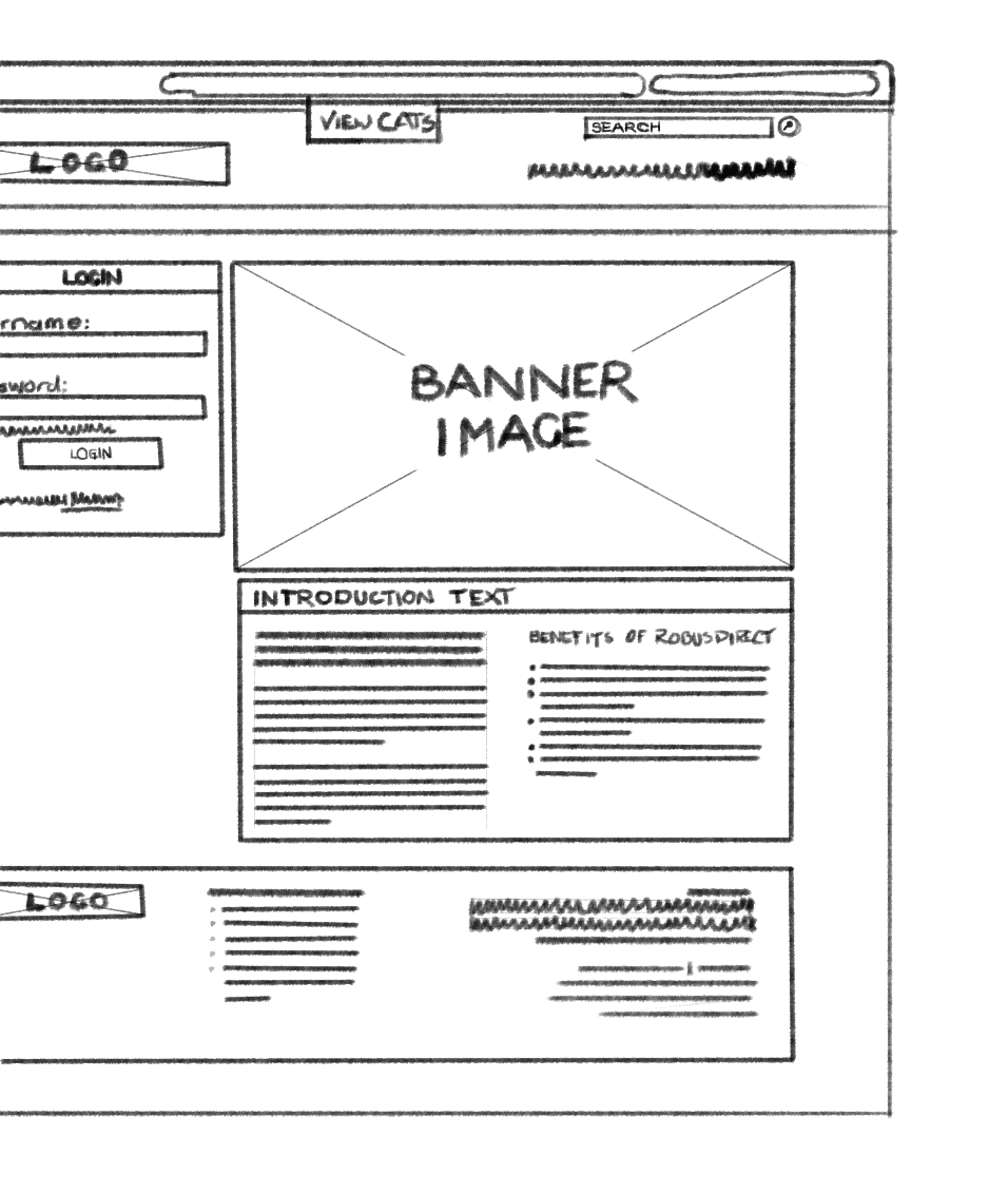 ROBUSdirect-Wireframe